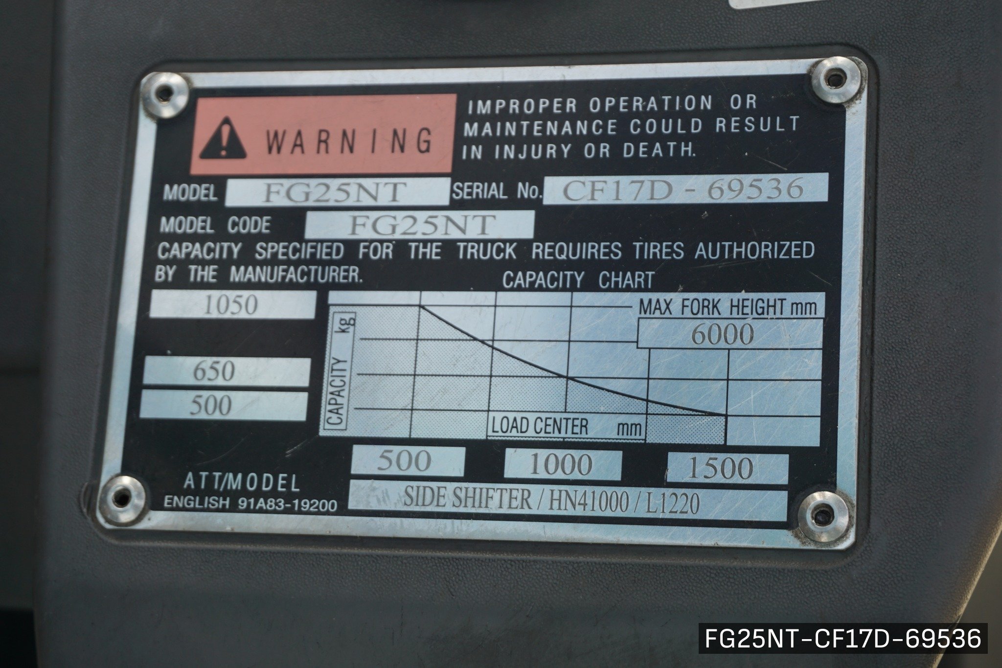 MITSUBISHI FG25NT - image 8