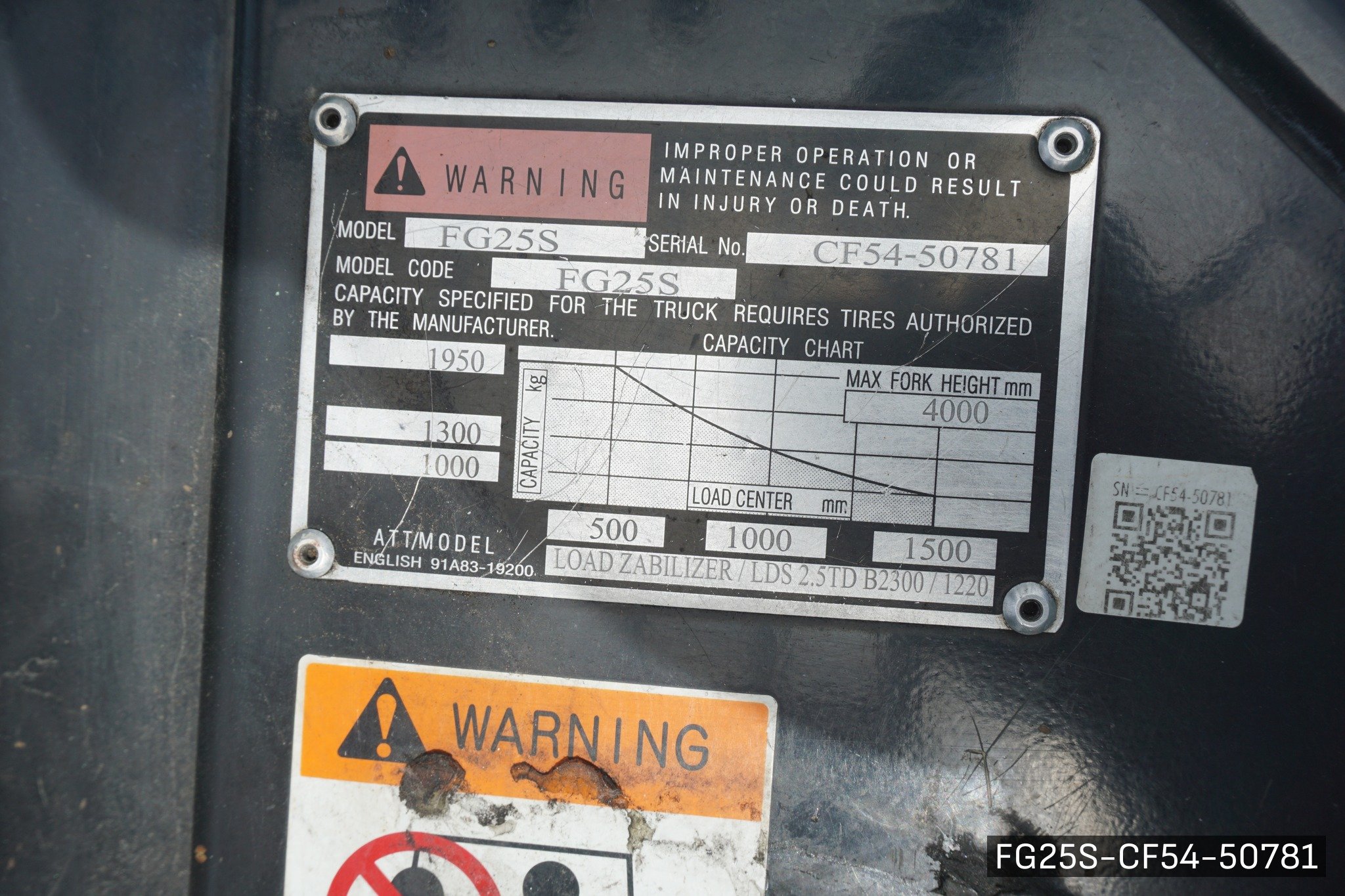 MITSUBISHI FG25S - image 8