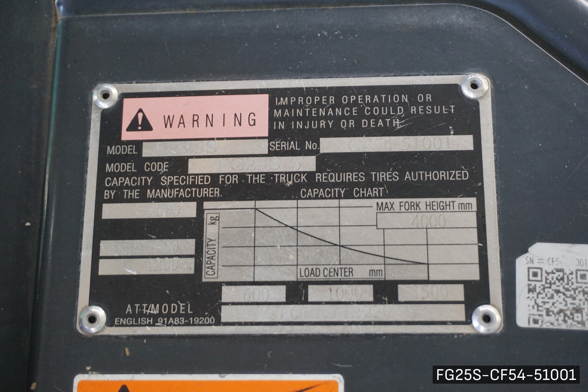 MITSUBISHI FG25S - image 8