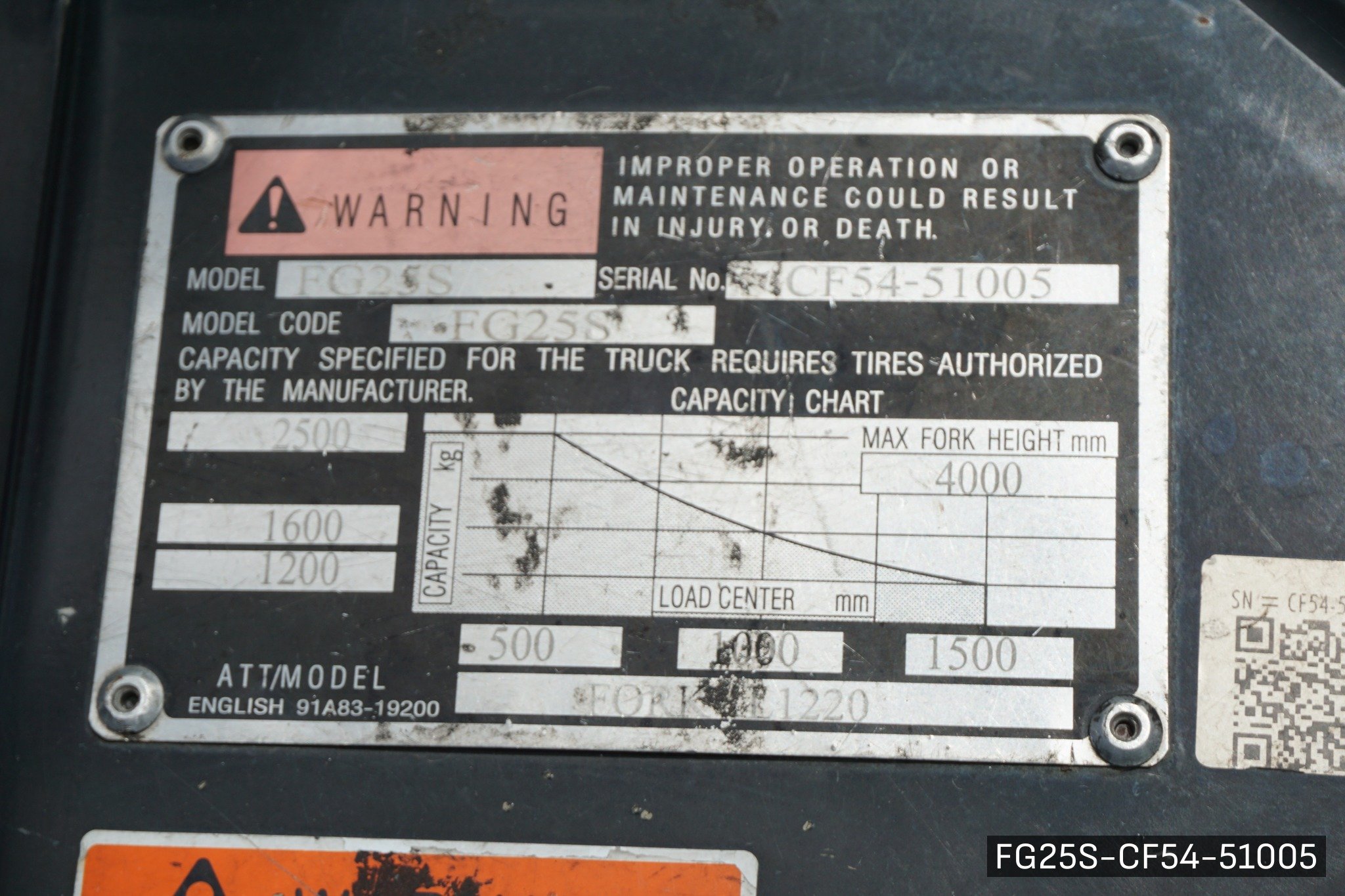 MITSUBISHI FG25S - image 8