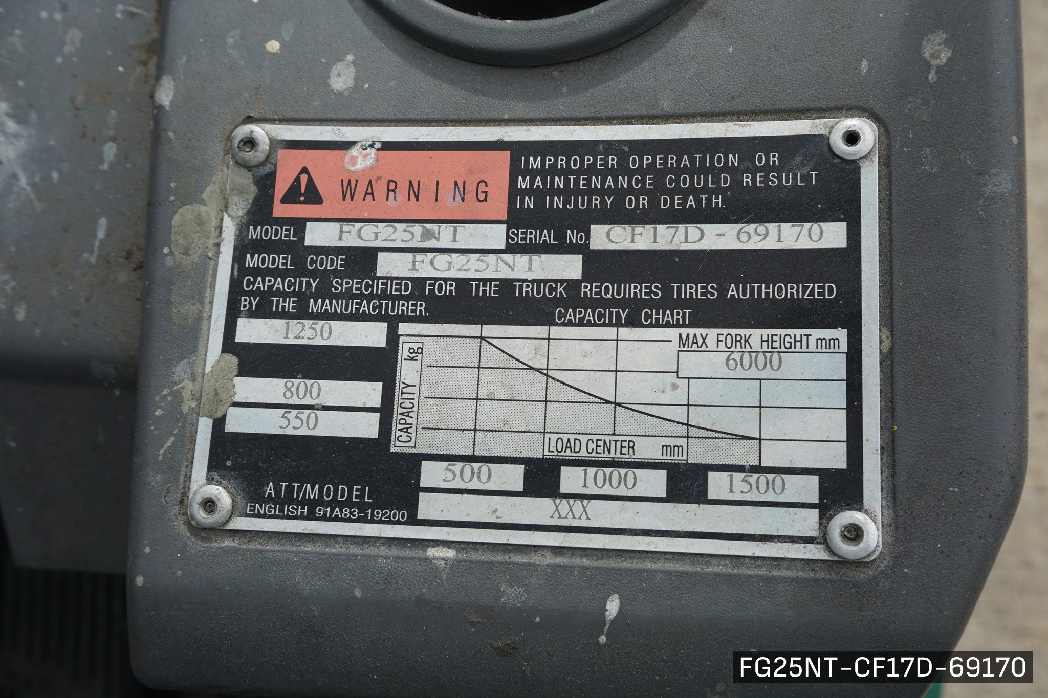 MITSUBISHI FG25NT - image 8