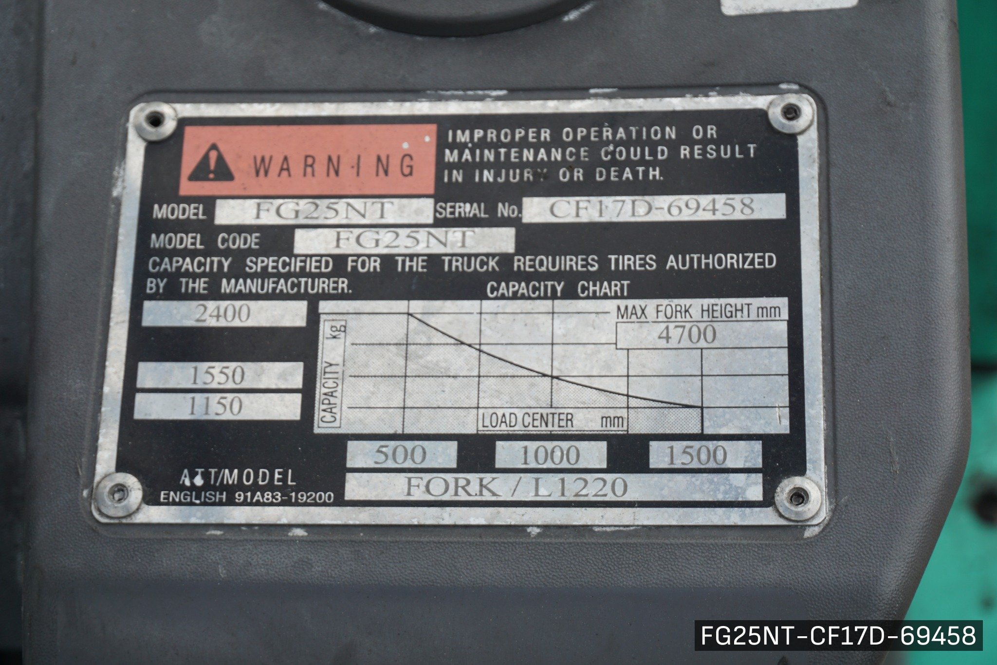 MITSUBISHI FG25NT - image 9