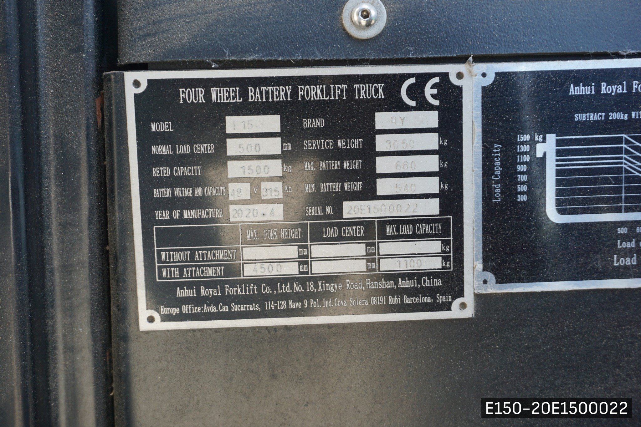 RY E15Q - image 7