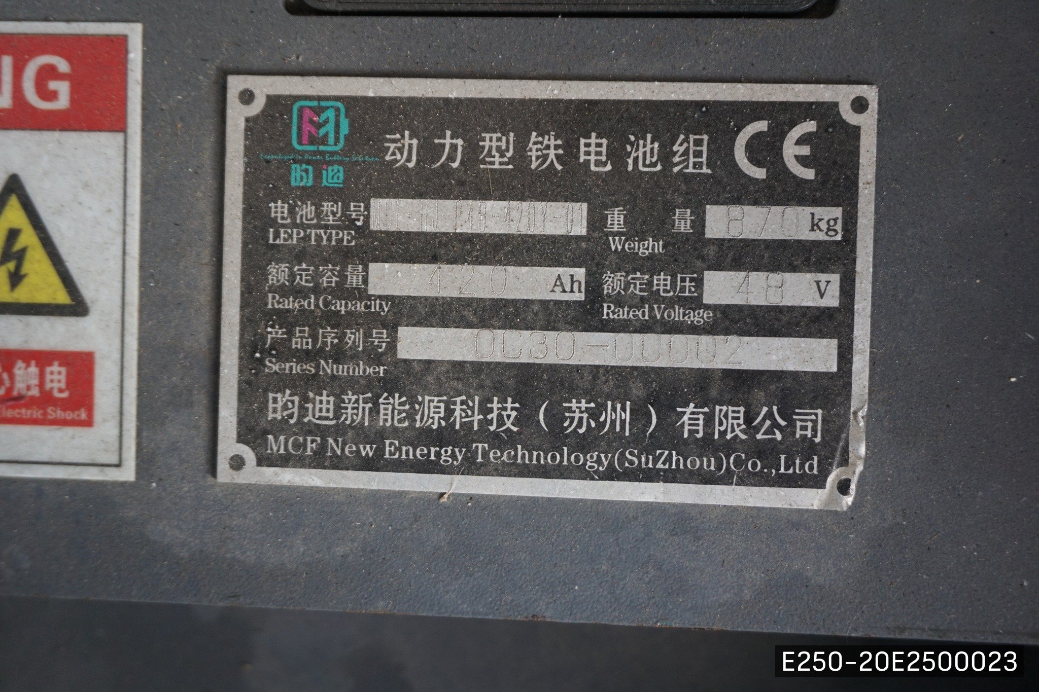 RY E25Q - image 9